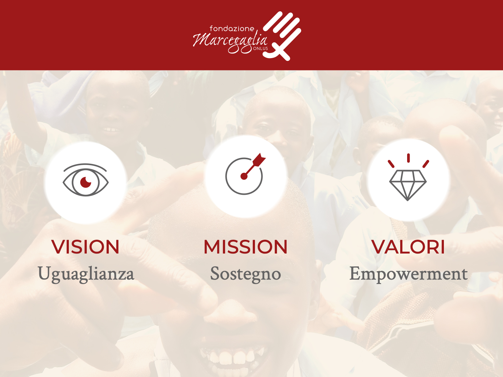Ruolo Fondazione Familiare Marcegaglia - 5x1000